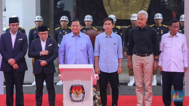 Pasangan Calon Presiden dan Wakil Presiden RI 2024.