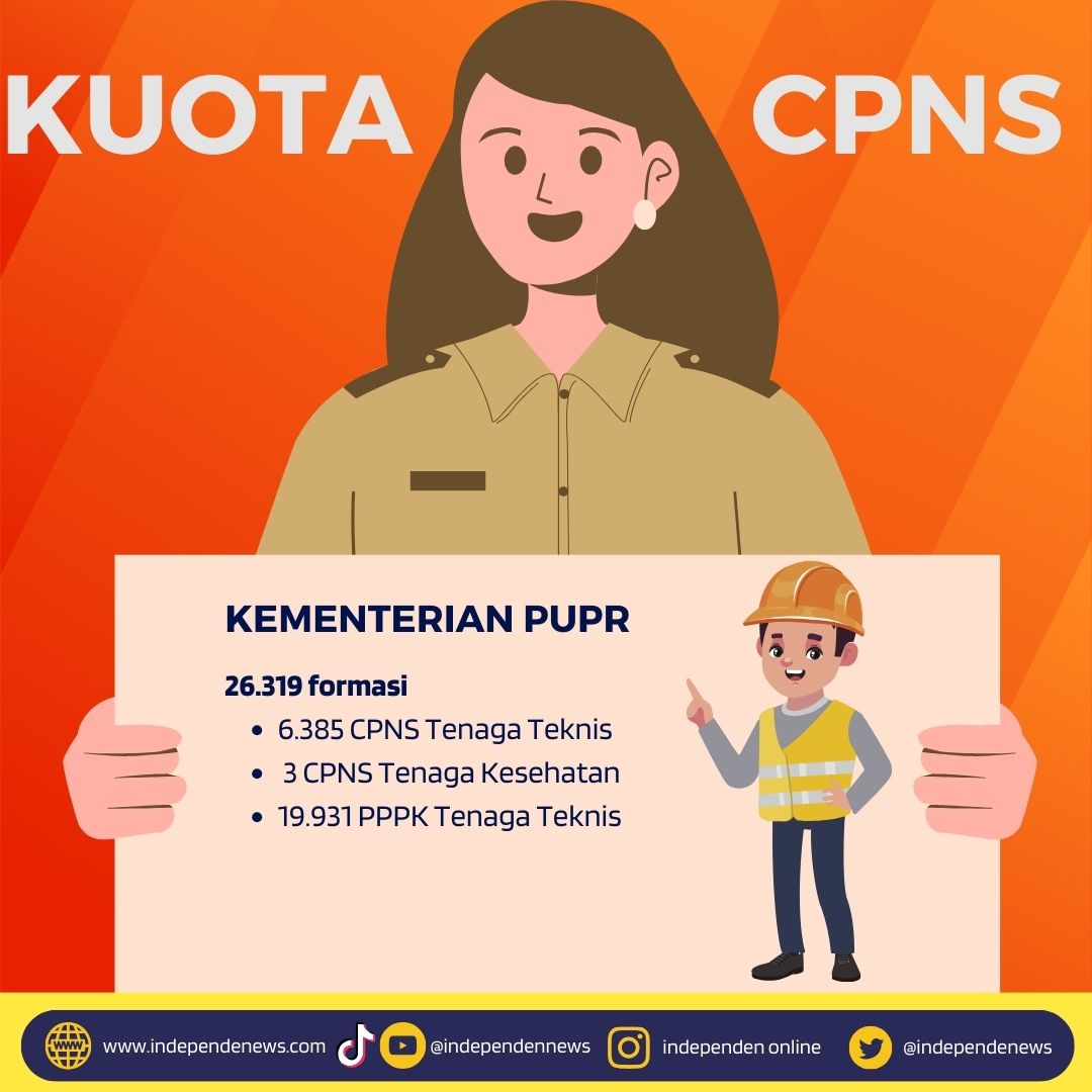 Kementerian PUPR