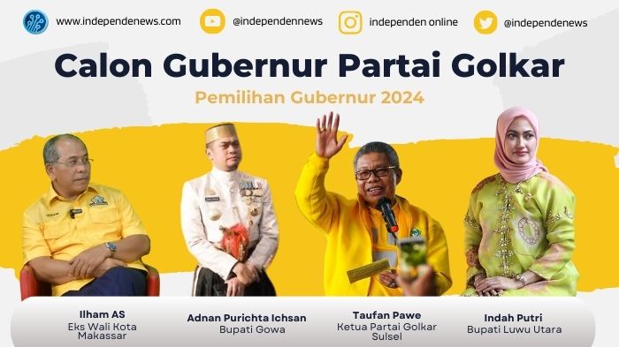 Partai Golkar