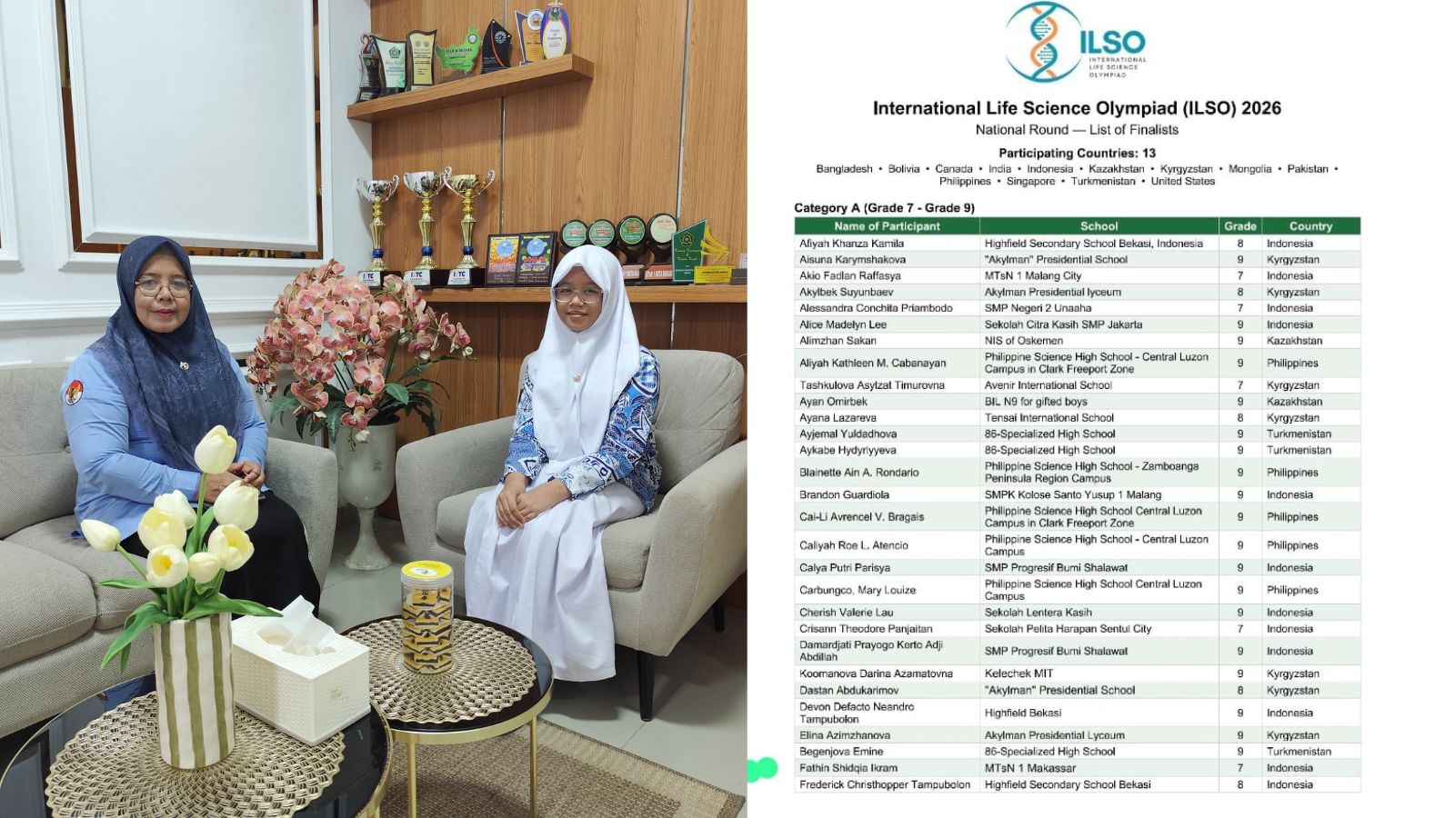 Fathin Shidqia Ikram, berhasil menembus babak final International Life Science Olympiad (ILSO) 2026 usai dinyatakan lolos dalam seleksi nasional yang digelar pada Sabtu (25/7/2026).